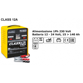 CLASS12A 